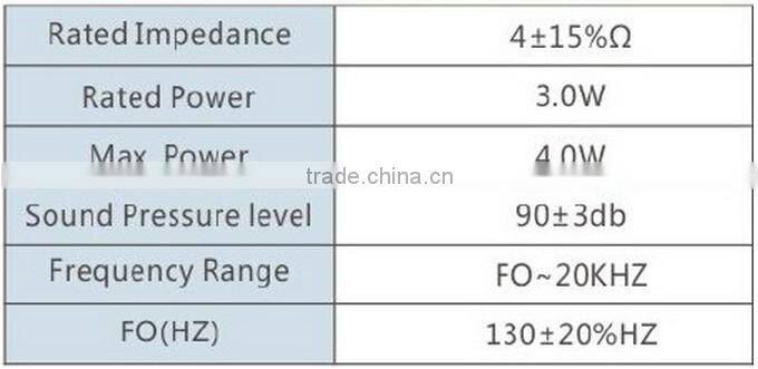 FBS52 3.0w 4ohm portable magnetic bass speakers used for stereo (FBELE)