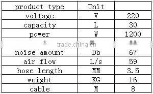 USing patented technology commercial wet and dry vacuum cleaner