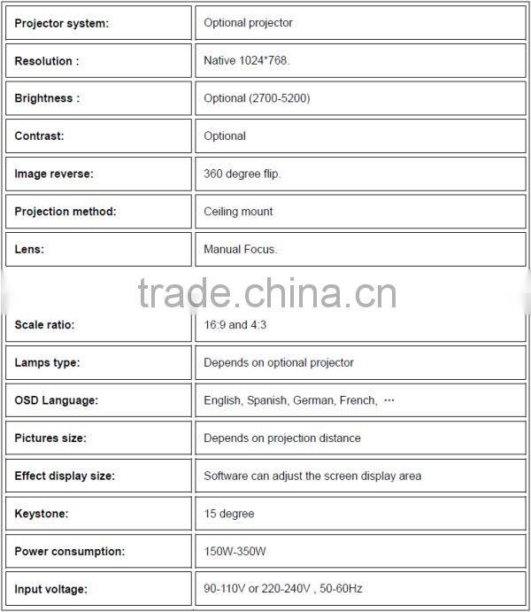 Chariot Hot product glass interactive table bar colorful circle effect