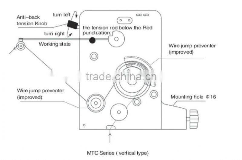 High Quality Coil Winding Tensioner for Inverter Transformer( Magnetic wire Tensioner QH-MTCS)