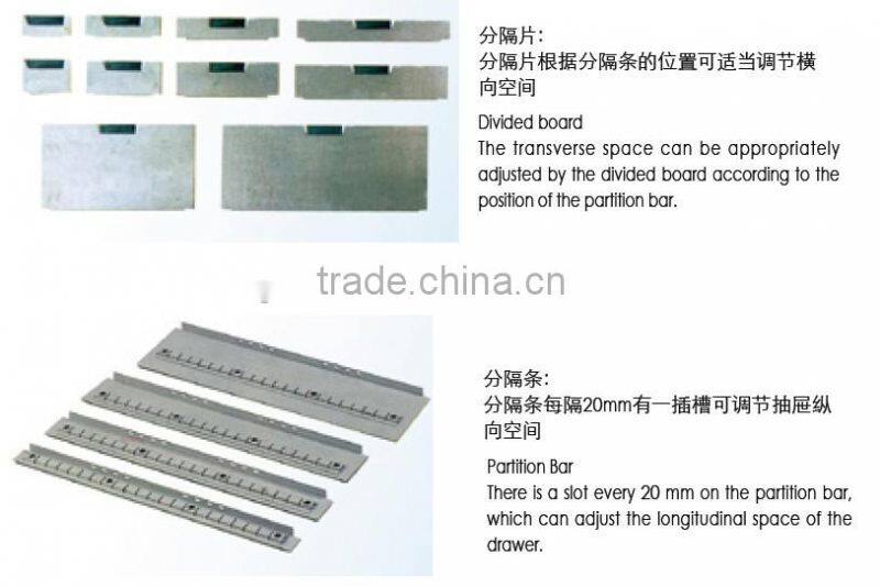 2015 Hot sale RYWL Galvanized Cold-rolled Steel tool box and tool cabinet with casters