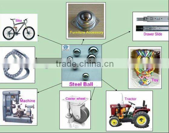 Trade Assurance Supplier 304 2mm Stainless Steel Ball