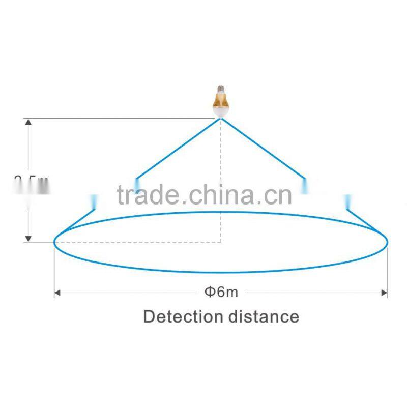 LED motion sensor bulb with Light-off notification & Manual override (Model:L1 )