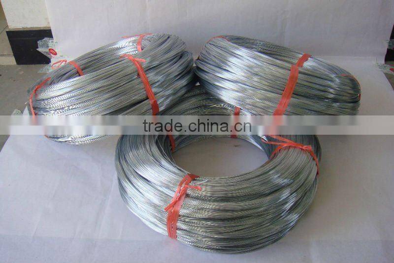 CE certificate High quality galvanized wire