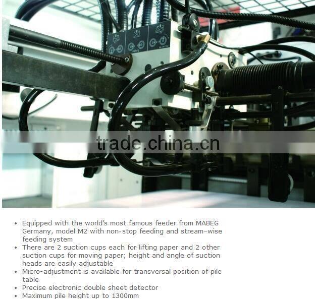 YOCO Automatic high Speed die cutting machine