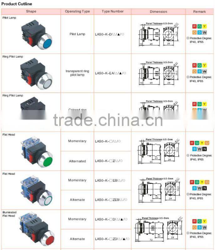 ONPOW industrial push button(LAS0-Kseries,22mm,30mm,VDE,CE,ROHS,IP65)