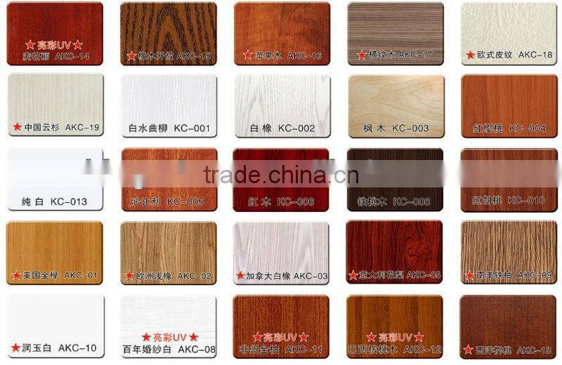 Interior wood laminated pvc doors