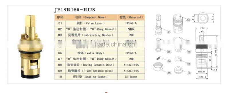 China supplier manufacture economic brass globe balancing valve