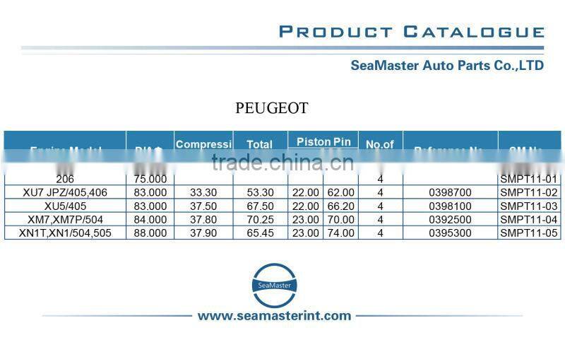 Piston For PEUGEOT XU7 JPZ/405,406, OEM 0398700