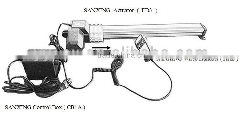 low noise and low price linear actuator motor