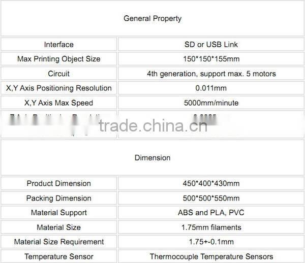 High Precision Desktop DIY Chinese 3D printer