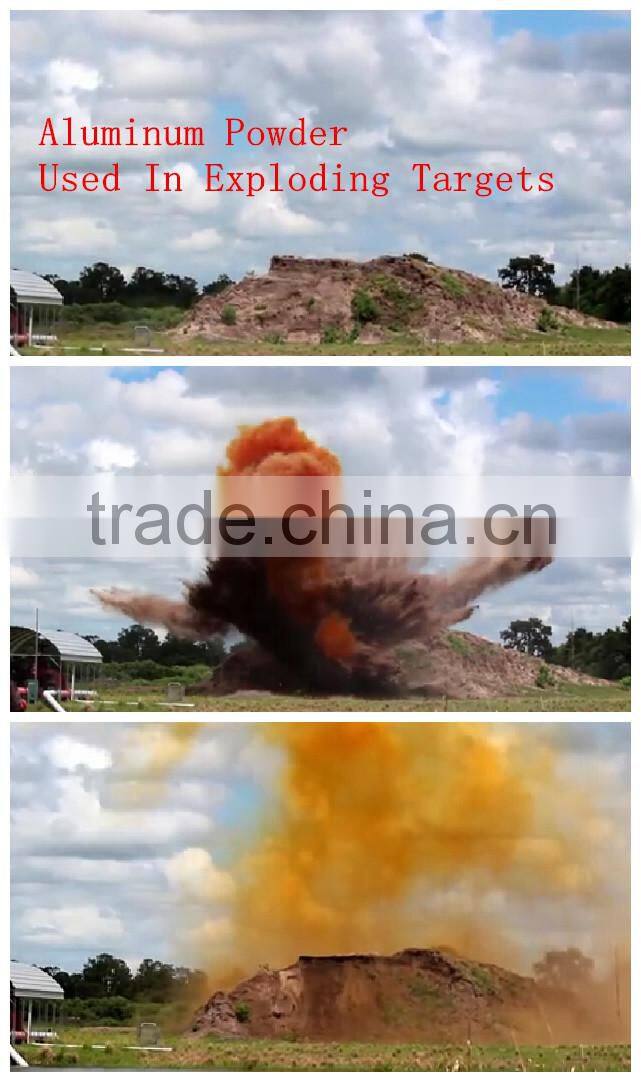 Fireworks Aluminum Powder Used In Celebration Of Festivals Fireworks Display