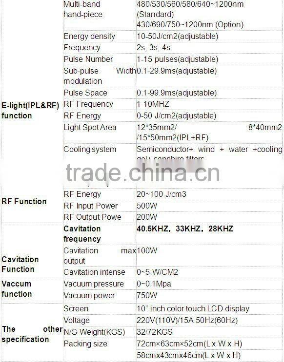 professional high quality 9 in 1 ultrasonic lipo cavitation machine