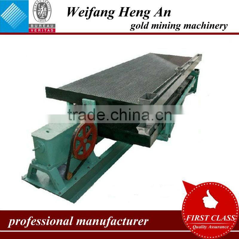 Gold Detecting Machine