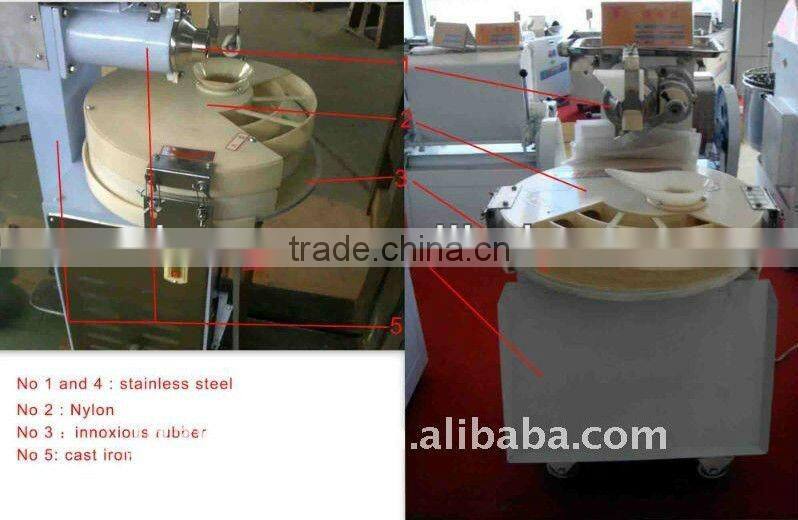 automatic divider rounder