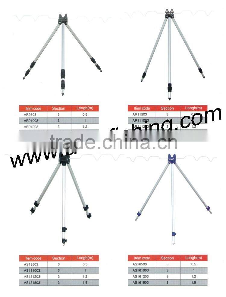 Fishing Rod Support Rod rest set