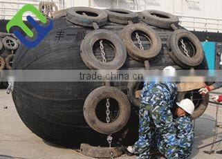 Cylinder rubber fender