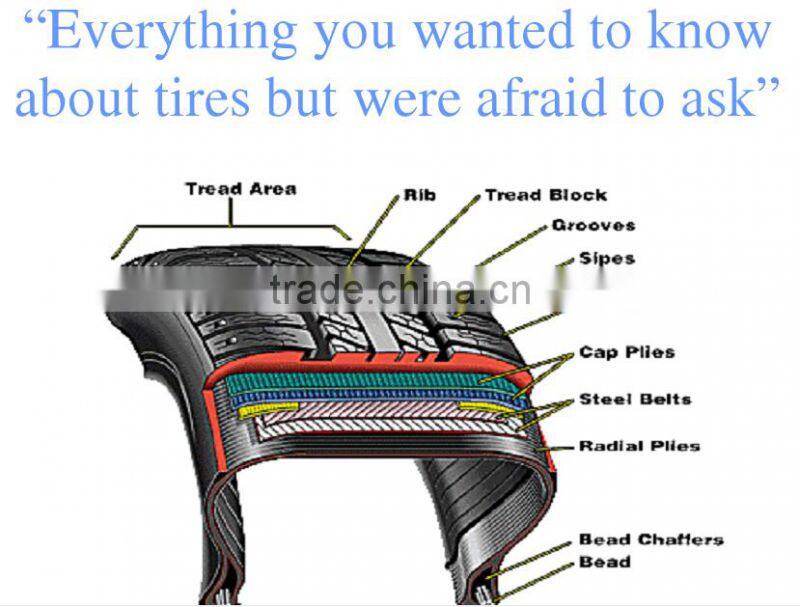 LINGLONG tire LT235/85R16, LT245/75R16, LT265/75R16