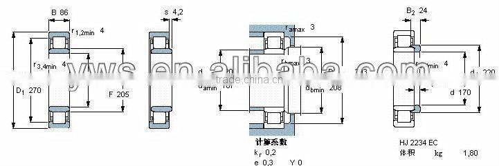 bearing 22224 high quality self-aligning roller bearing