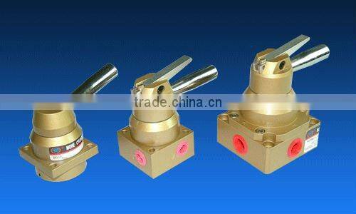 QGBII Pneumatic Cylinder