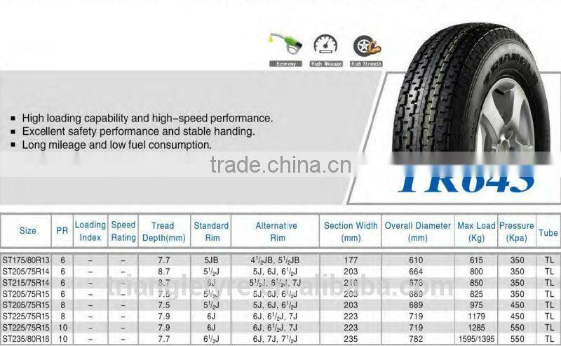 Triangle Brand Radial Light Truck Tire ST235/80R16-10PR(TR643)S