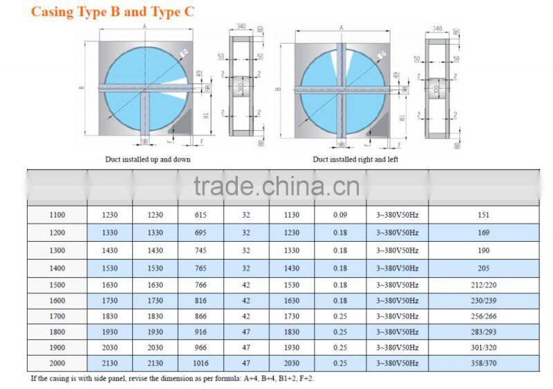 High efficiency air to air heat exchanger for air conditioning
