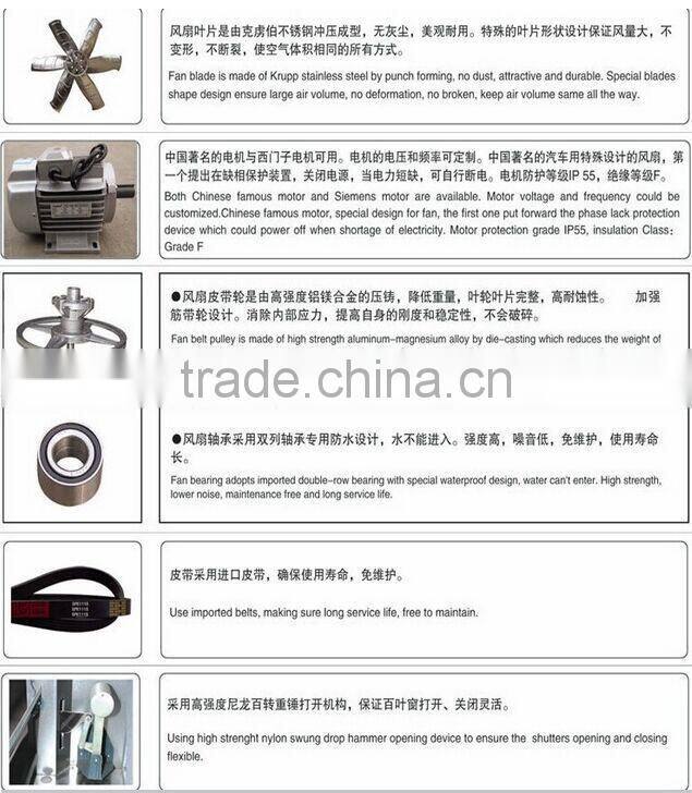 Centrifugal Fan/industrial fan/ventilation fan with reasonable price