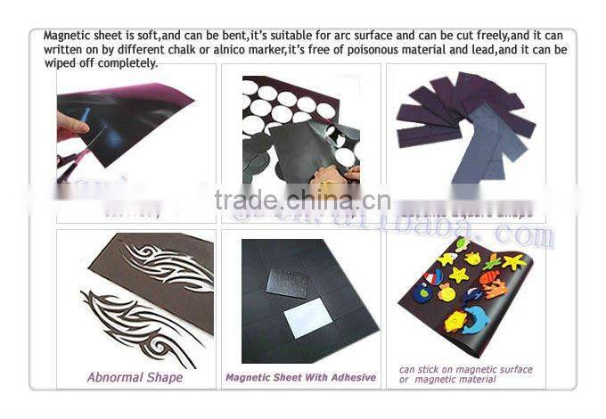 Welcome Custom Thermometer Magnets for fridge