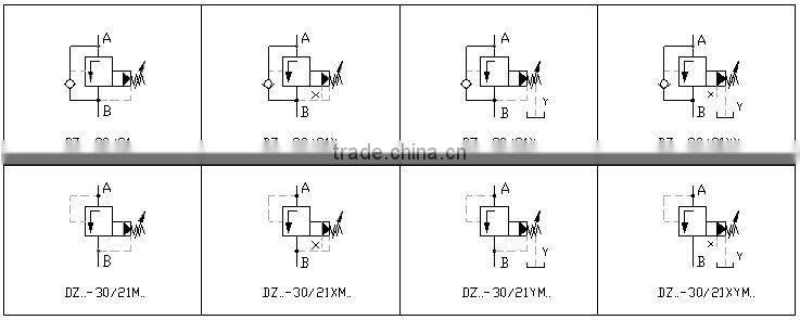 hydraulic bypass valve