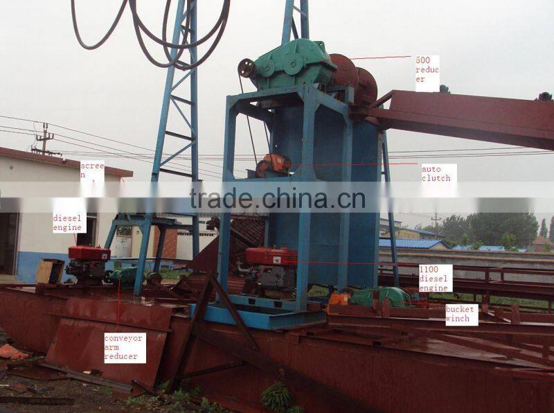 80cum/h Small Sand Bucket Dredger