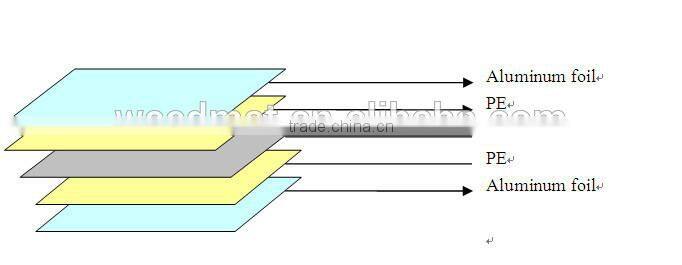 aluminum foil/film EPE foam roofing sheet
