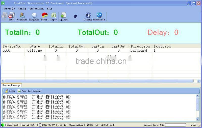 High quality infrared wireless people counter