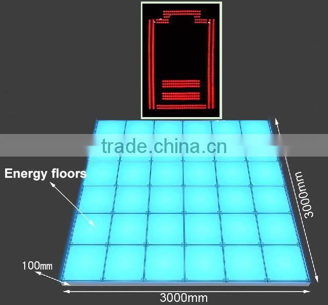 Piezoelectric power generating energy harvesting floor system