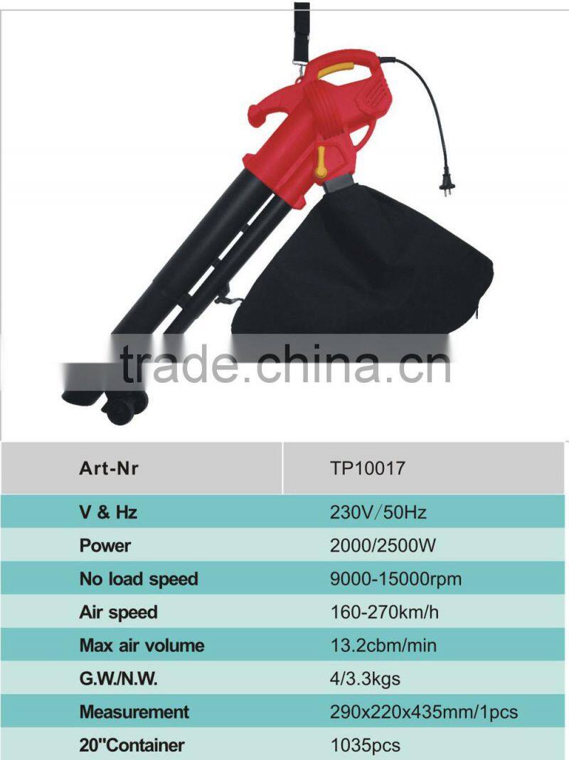 TP10017 Vacuum Blowers with big bag