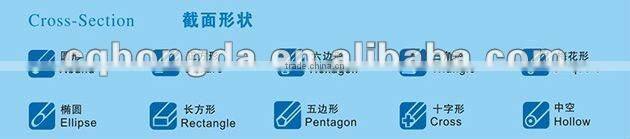 PAINT BRUSH FILAMENT,PET / PBT Filament for Paint Brushes