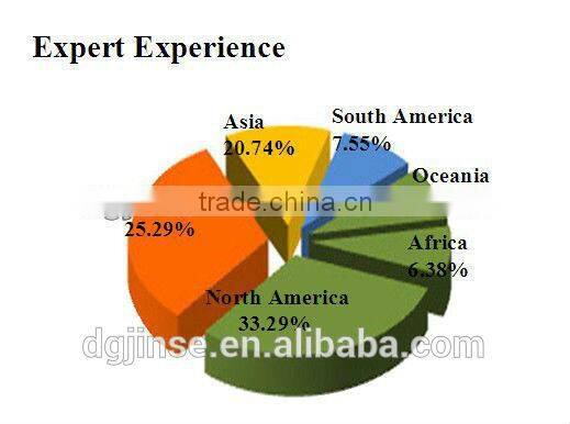 Floral Women Sexy Party Dress Sleeveless Slim Zipper Cocktail Bodycon Mini Dress