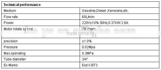 Transfer pump high pressure liquid pump