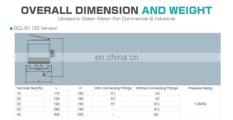 Large Diameter DN80 flange big ultrasonic water meter