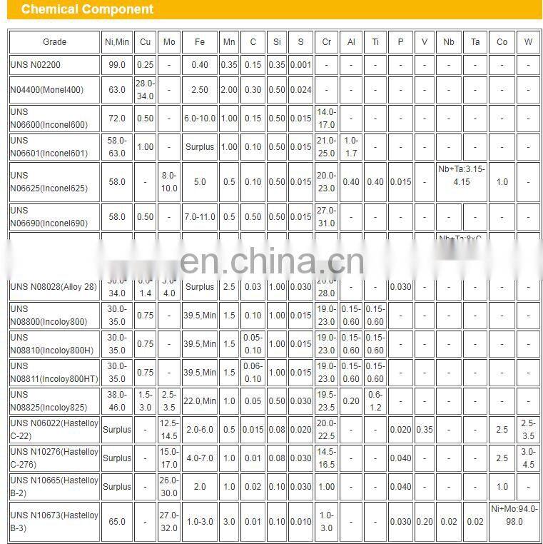 12Crmo schedule 40 seamless carbon steel pipe