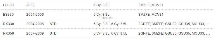 Yaw Rate Sensor For To-yota Camry Scion xA xB Le-xus ES300 RX330 RX350 OEM 89183-48010 174500-5233