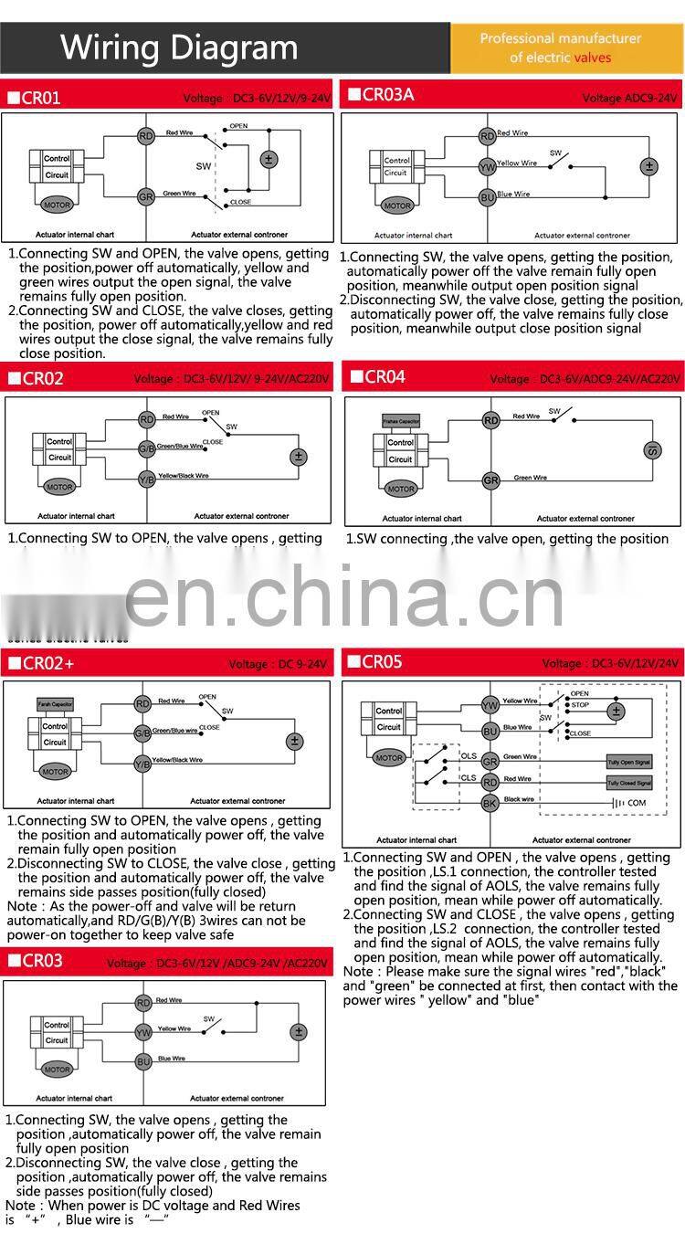 DN15 1/2 inch 1/2'' water flow control ball valve electronic shut off valve washing machine ball valve