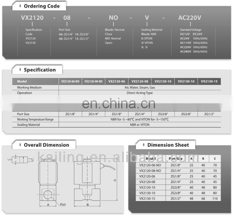 VX2120-08 (1/4") 2/2 way electric control solenoid valve