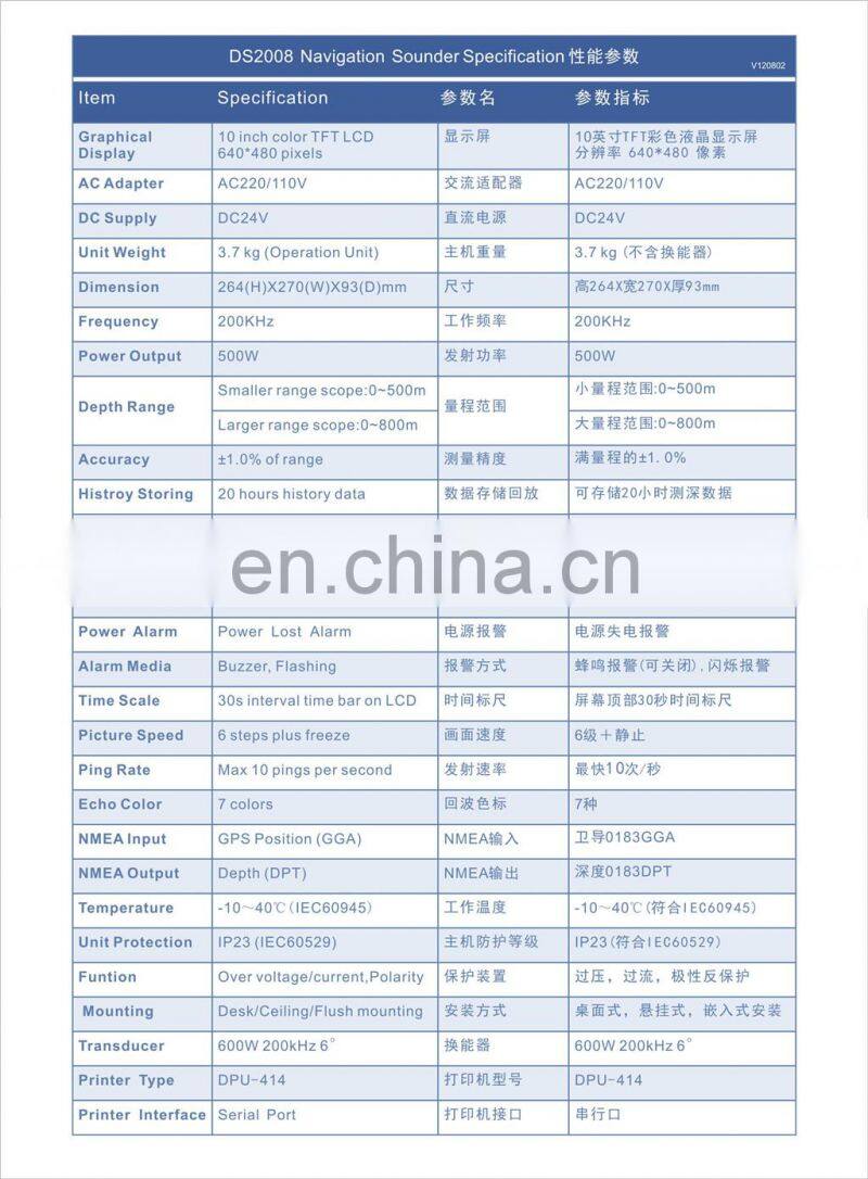Marine echo sounder depth radio marine electronics ship boat navigation communication CCS IMO 10.4 inch LCD 50/200W transducer