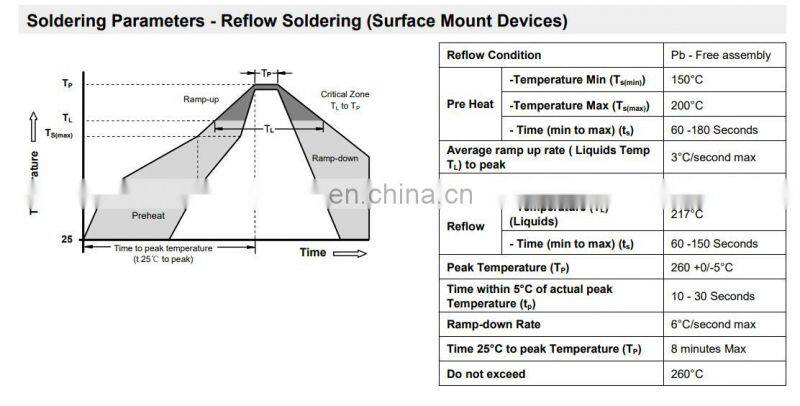3 Pole Gas Discharge Tubes Dip Gas Discharge Tube Ceramic Gas Tube Arrester
