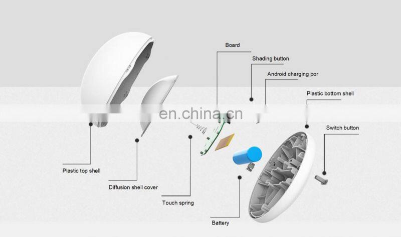 Small and Portable Customizable Bun Night Light