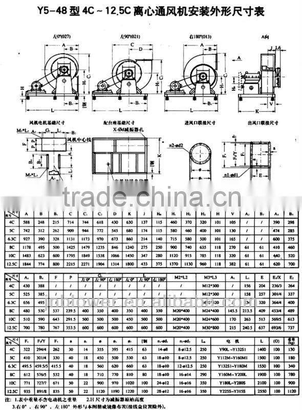 carbon steel blower fan used for boiler made in China