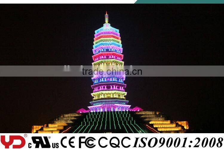 YD FCC CE CQC UL IP68 LED Waterproof Point Light With Alibaba Best Sellers