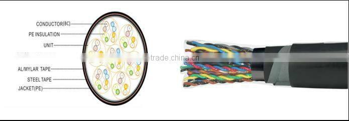 iso9001 best satellite and cable tv telephone cable for communication