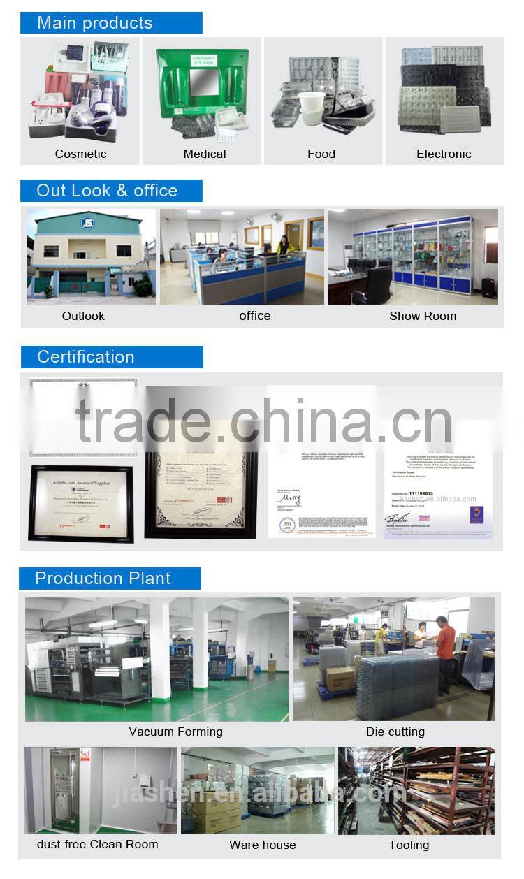 Accept Customized Clear Plastic Clamshell Packaging for LED Light