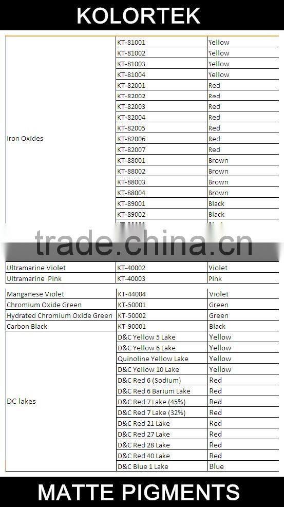 Cosmetic Grade Pigment Ultramarines / Iron Oxides / Titanium Dioxides Matte Pigments